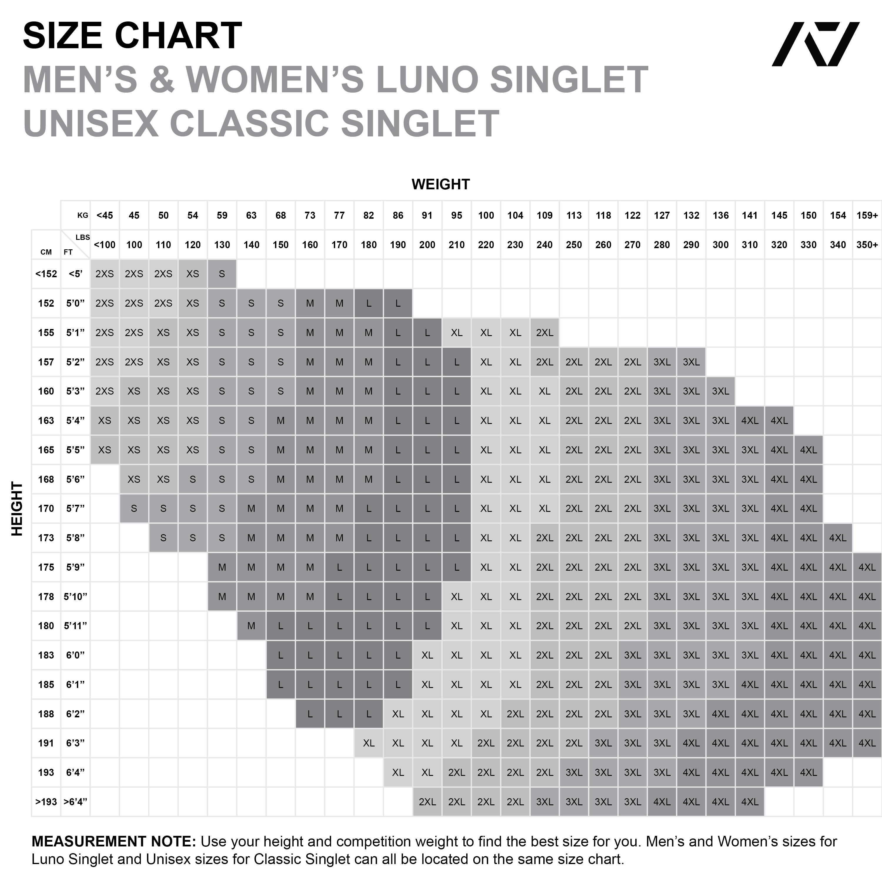 A7 IPF Approved Ivory Rose Luno singlet features extra lat mobility, side panel stitching to guide the squat depth level and curved panel design for a slimming look. The Women's cut singlet features a tapered waist and additional quad room. The IPF Approved Kit includes Luno Powerlifting Singlet, A7 Meet Shirt, A7 Zebra Wrist Wraps, A7 Deadlift Socks, Hourglass Knee Sleeves (Stiff Knee Sleeves and Rigor Mortis Knee Sleeves). All A7 Powerlifting Equipment shipping to UK, Norway, Switzerland and Iceland.