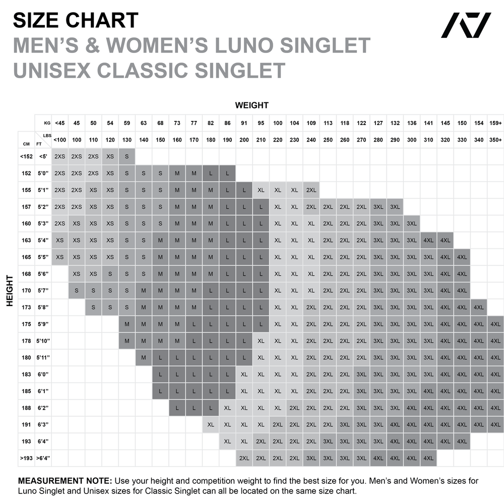 
                      
                        A7 IPF Approved Shadow Stone Grey Luno singlet features extra lat mobility, side panel stitching to guide the squat depth level and curved panel design for a slimming look. The Women's cut singlet features a tapered waist and additional quad room. The IPF Approved Kit includes Luno Powerlifting Singlet, A7 Meet Shirt, A7 Zebra Wrist Wraps, A7 Deadlift Socks, Hourglass Knee Sleeves (Stiff and Rigor Mortis Knee Sleeves). All A7 Powerlifting Equipment shipping to UK, Norway, Switzerland and Iceland.
                      
                    