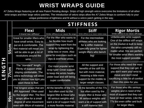 A7 IPF Approved Zebra Wraps feature strips of velcro on the wraps, allowing Zebra Wraps to conform fully to your unique preference of tightness. We offer Zebra wrist wraps in 3 lengths and 4 stiffnesses (Flexi, Mids, Stiff, and Rigor Mortis). The IPF Approved Kit includes Powerlifting Singlet, A7 Meet Shirt, A7 Zebra Wrist Wraps, A7 Deadlift Socks, Hourglass Knee Sleeves (Stiff Knee Sleeves and Rigor Mortis Knee Sleeves). All A7 Powerlifting Equipment shipping to UK, Norway, Switzerland and Iceland.